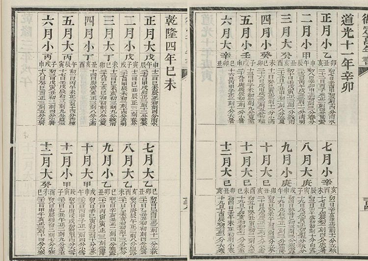 Calendrier chinois ancien et 24 termes solaires