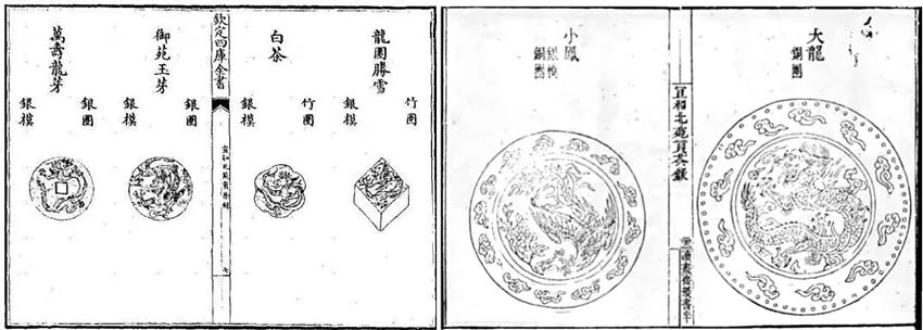 Modèles de moules en argent enregistrés dans des livres anciens