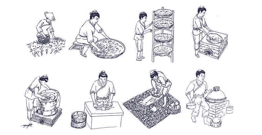 Étapes de préparation du thé de manière traditionnelle